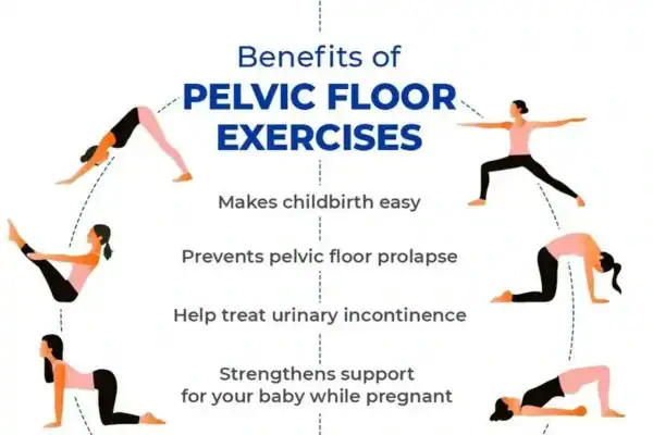 Pelvic Floor Exercises with faecal incontinence Bradford-on-Avon