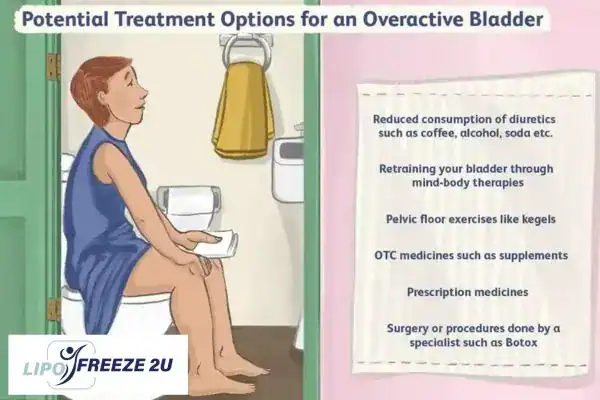 image of woman on toilet because of an overactive bladder Bradford-on-Avon