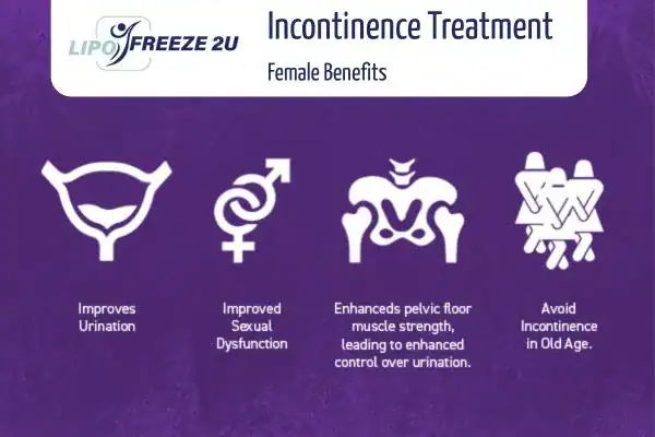 What Is Urinary Incontinence and Why Does It Happen Bradford-on-Avon?