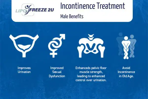 What to Expect During the Treatment Bradford-on-Avon